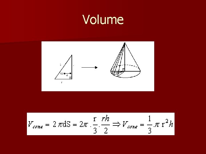 Volume Volume