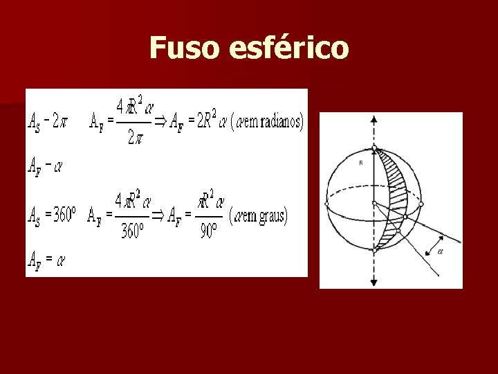 Fuso esférico Fuso esférico