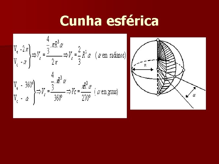 Cunha esférica Cunha esférica