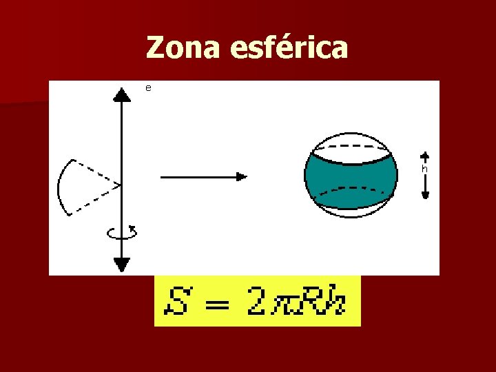 Zona esférica Zona esférica
