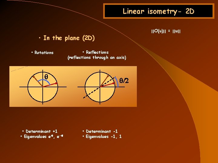 Linear isometry- 2 D ||O(u)|| = ||u|| • In the plane (2 D) •