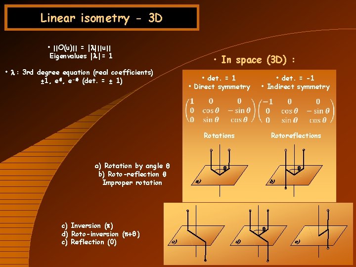 Linear isometry - 3 D • ||O(u)|| = |l| ||u|| Eigenvalues |l | =