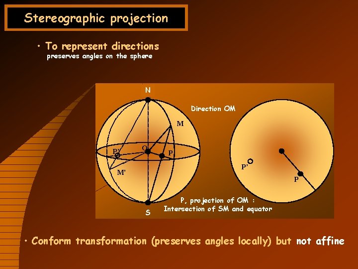 Stereographic projection • To represent directions preserves angles on the sphere NN Direction OM