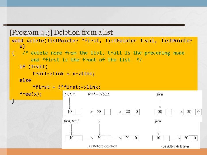 [Program 4. 3] Deletion from a list void delete(list. Pointer *first, list. Pointer trail,