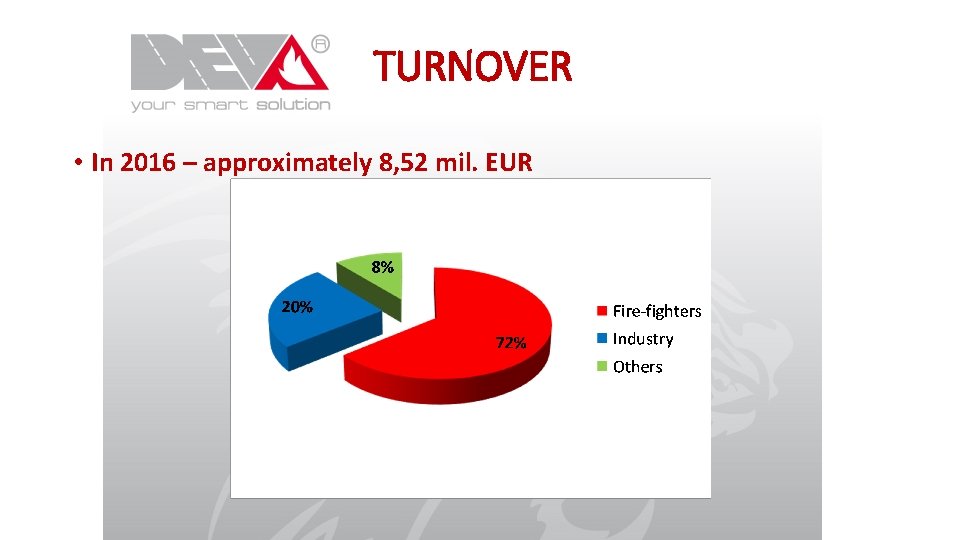 TURNOVER • In 2016 – approximately 8, 52 mil. EUR 