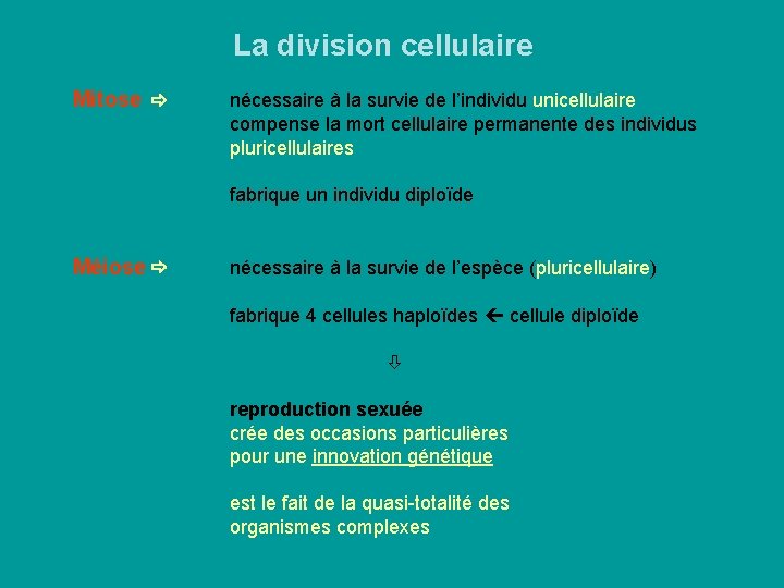 La division cellulaire Mitose nécessaire à la survie de l’individu unicellulaire compense la mort La division cellulaire Mitose nécessaire à la survie de l’individu unicellulaire compense la mort