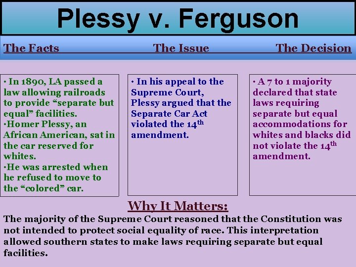 Plessy v. Ferguson The Facts • In 1890, LA passed a law allowing railroads
