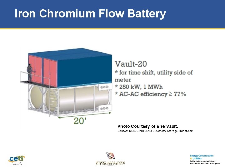 Iron Chromium Flow Battery Photo Courtesy of Ener. Vault. Source: DOE/EPRI 2013 Electricity Storage