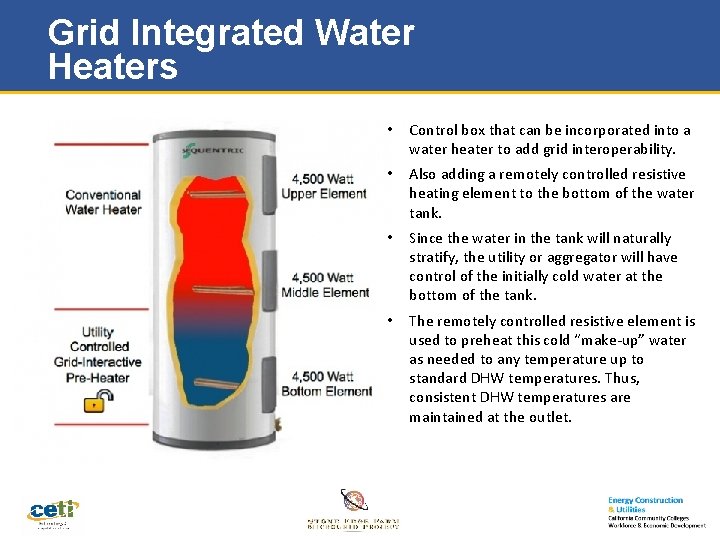 Grid Integrated Water Heaters • Control box that can be incorporated into a water