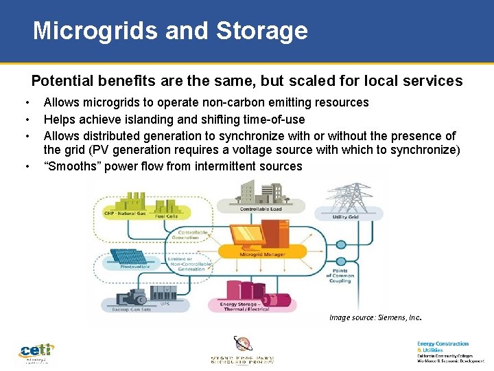 Microgrids and Storage Potential benefits are the same, but scaled for local services •