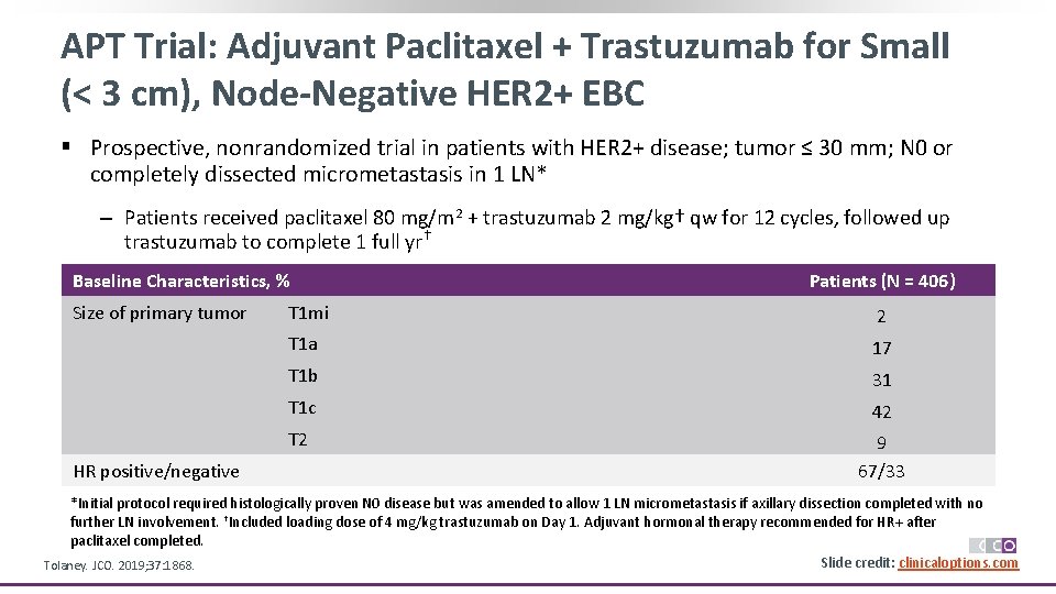 APT Trial: Adjuvant Paclitaxel + Trastuzumab for Small (< 3 cm), Node-Negative HER 2+