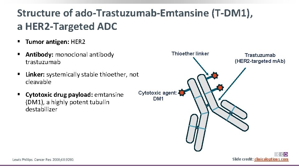 Structure of ado-Trastuzumab-Emtansine (T-DM 1), a HER 2 -Targeted ADC § Tumor antigen: HER