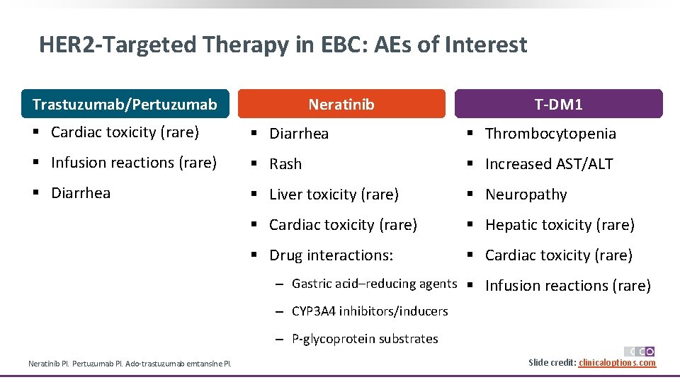 HER 2 -Targeted Therapy in EBC: AEs of Interest Trastuzumab/Pertuzumab Neratinib T-DM 1 §