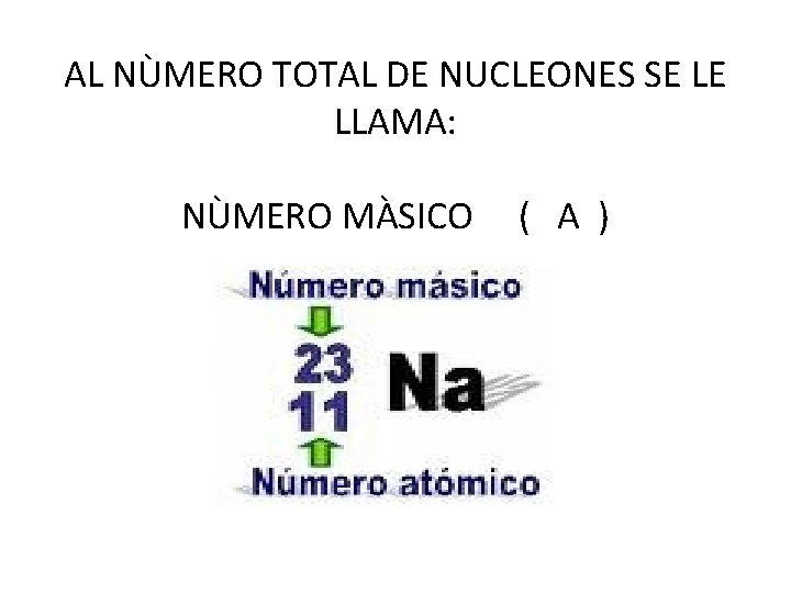 AL NÙMERO TOTAL DE NUCLEONES SE LE LLAMA: NÙMERO MÀSICO ( A ) 