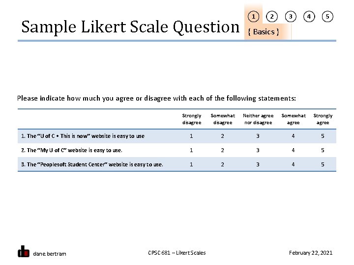 Sample Likert Scale Question { Basics } Please indicate how much you agree or