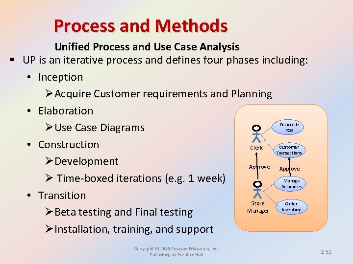 Process and Methods Unified Process and Use Case Analysis § UP is an iterative Process and Methods Unified Process and Use Case Analysis § UP is an iterative