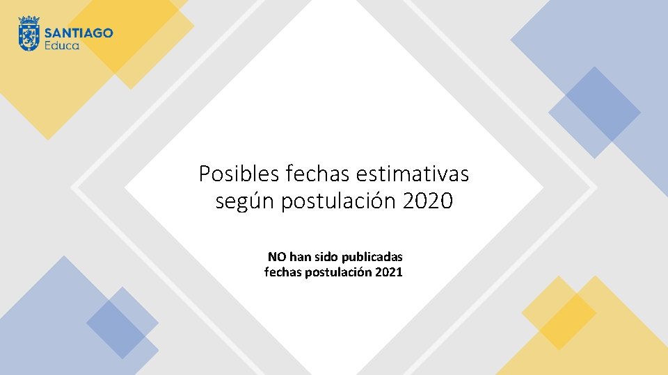 Posibles fechas estimativas según postulación 2020 NO han sido publicadas fechas postulación 2021 