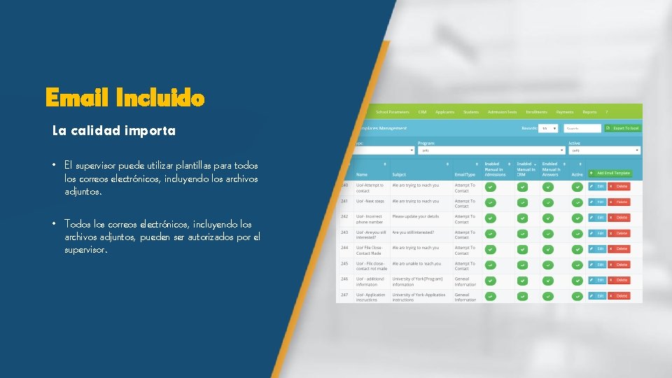 Email Incluido La calidad importa • El supervisor puede utilizar plantillas para todos los