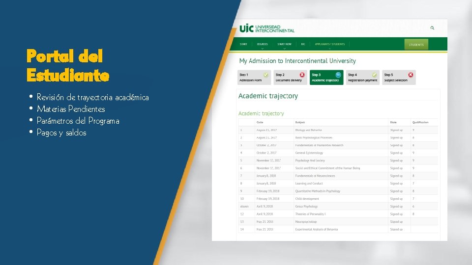 Portal del Estudiante • Revisión de trayectoria académica • Materias Pendientes • Parámetros del