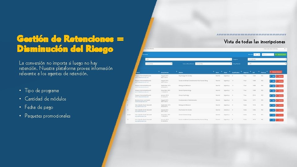 Gestión de Retenciones = Disminución del Riesgo La conversión no importa si luego no