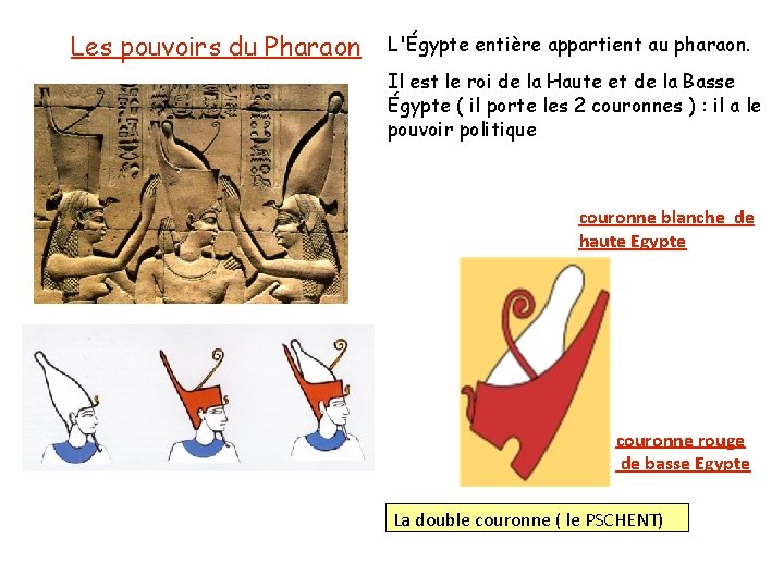 Les pouvoirs du Pharaon L'Égypte entière appartient au pharaon. Il est le roi de