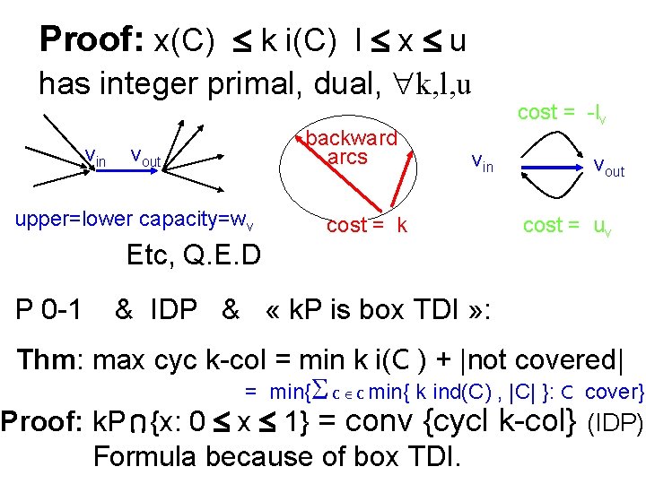 Minmax Relations For Cyclically Ordered Graphs Andrs Seb