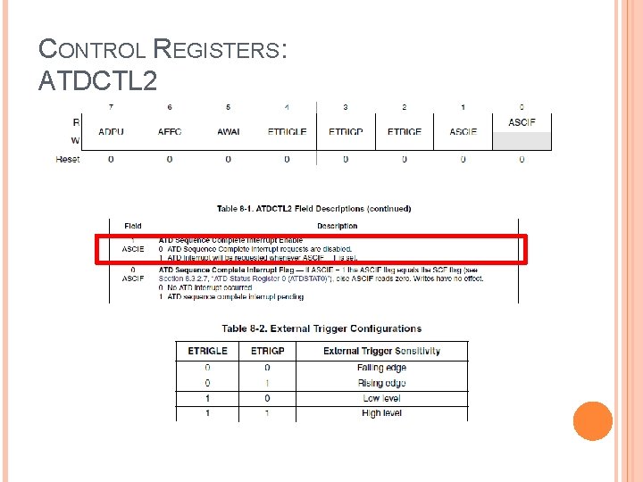 CONTROL REGISTERS: ATDCTL 2 