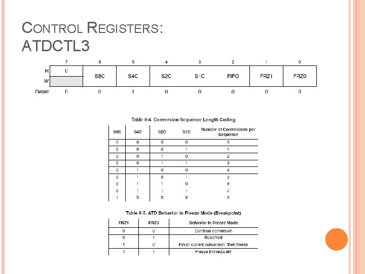 CONTROL REGISTERS: ATDCTL 3 