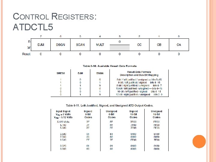 CONTROL REGISTERS: ATDCTL 5 