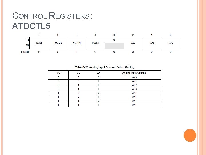 CONTROL REGISTERS: ATDCTL 5 