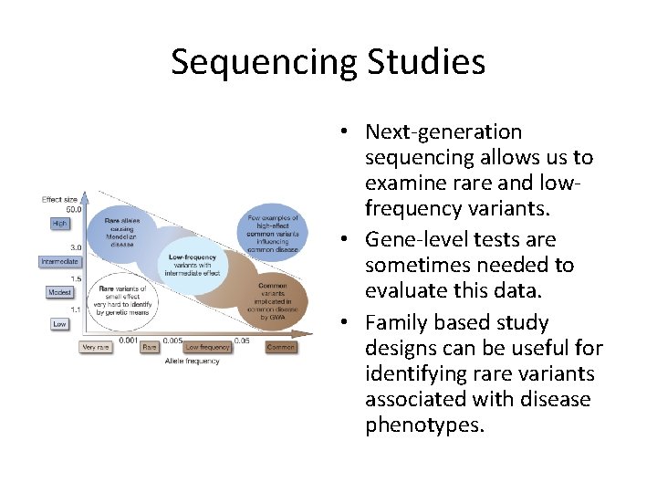 Sequencing Studies • Next-generation sequencing allows us to examine rare and lowfrequency variants. •