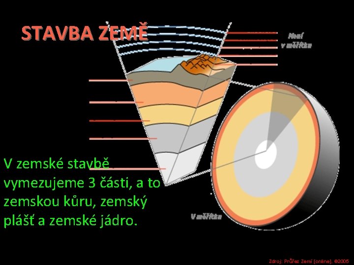 STAVBA ZEMĚ V zemské stavbě vymezujeme 3 části, a to zemskou kůru, zemský plášť