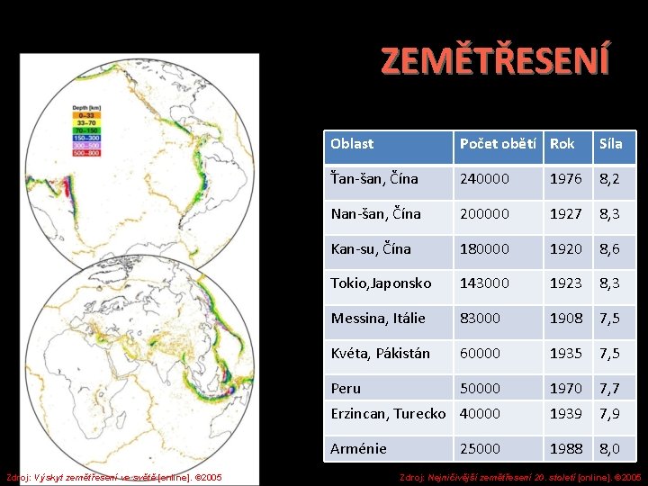 Výskyt zemětřesení ve světě: ZEMĚTŘESENÍ Nejničivější zemětřesení v historii: Zdroj: Výskyt zemětřesení ve světě