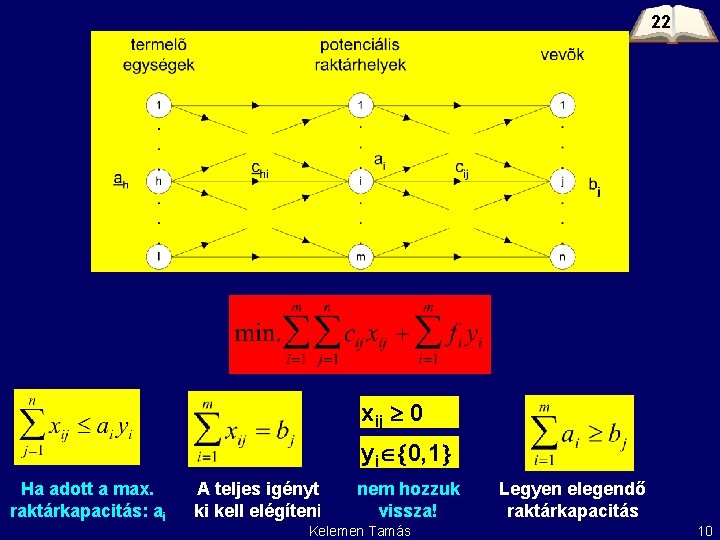 22 xij 0 yi 0, 1 Ha adott a max. raktárkapacitás: ai A teljes