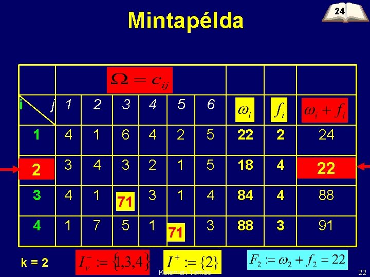 24 Mintapélda i j 1 2 3 4 5 6 1 4 1 6