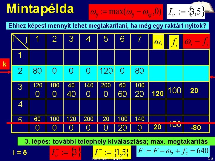 Mintapélda Ehhez képest mennyit lehet megtakarítani, ha még egy raktárt nyitok? i j 1