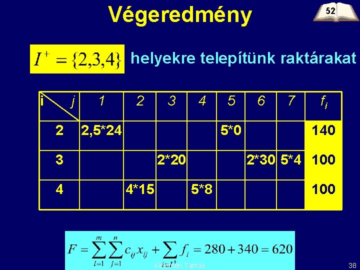 Végeredmény 52 helyekre telepítünk raktárakat i j 2 1 2 4 2, 5*24 5