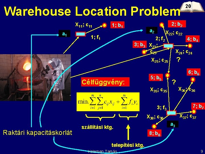 Warehouse Location Problem X 11; c 11 a 1 1; b 1 2; b