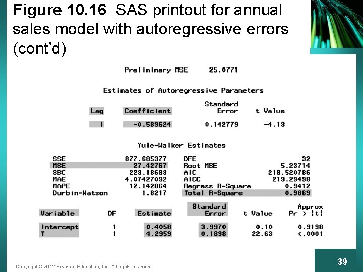 Figure 10. 16 SAS printout for annual sales model with autoregressive errors (cont’d) Copyright