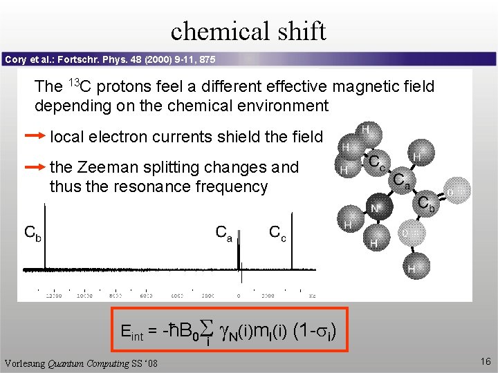 chemical shift Cory et al. : Fortschr. Phys. 48 (2000) 9 -11, 875 The
