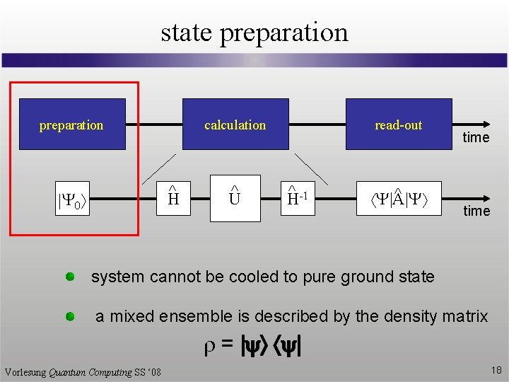 state preparation calculation |Y 0 H U read-out H-1 time Y|A|Y time system cannot