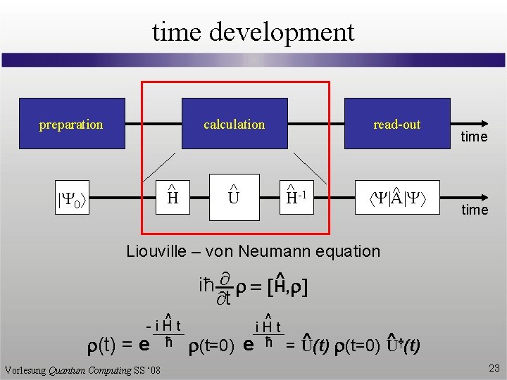 time development preparation calculation |Y 0 H read-out H-1 U time Y|A|Y time Liouville