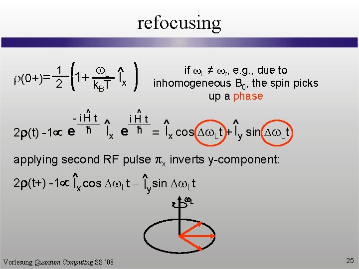 refocusing 1 r(0+)= 2 2 r(t) -1 w. L ^ 1+ k T Ix