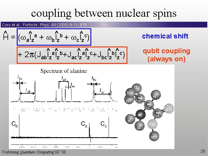 coupling between nuclear spins Cory et al. : Fortschr. Phys. 48 (2000) 9 -11,