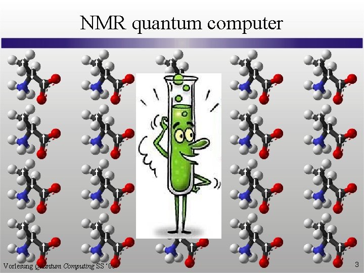 NMR quantum computer Vorlesung Quantum Computing SS ‘ 08 3 