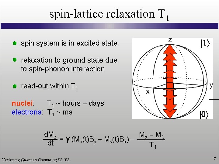spin-lattice relaxation T 1 spin system is in excited state |1 relaxation to ground
