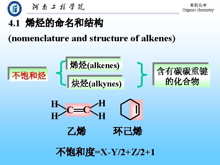 有机化学 Organic chemistry 4. 1 烯烃的命名和结构 (nomenclature and structure of alkenes) 烯烃(alkenes) 不饱和烃 炔烃(alkynes)