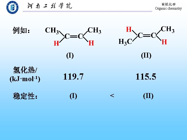 有机化学 Organic chemistry 例如： (I) 氢化热/ (k. J·mol-1) 稳定性： (II) 119. 7 (I) 115.