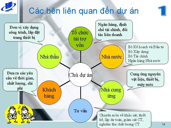 Các bên liên quan đến dự án Đơn vị xây dựng công trình, lắp