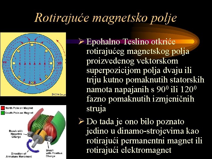 Rotirajuće magnetsko polje Ø Epohalno Teslino otkriće rotirajućeg magnetskog polja proizvedenog vektorskom superpozicijom polja